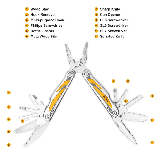Foldable 15-in-1 Multi Tools, Foldable Plier Set, Screwdrivers, Cutter, Multi-function Tool for Camping Repairing