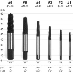 Damaged Screw Extractor Breakage Bolt Extractor Drill Bits Guide Set Broken Easy Out Fastener Kit 1/8” to 1” (Set of 6 Pieces)
