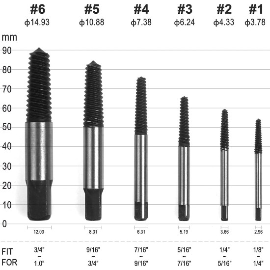 Damaged Screw Extractor Breakage Bolt Extractor Drill Bits Guide Set Broken Easy Out Fastener Kit 1/8” to 1” (Set of 6 Pieces)
